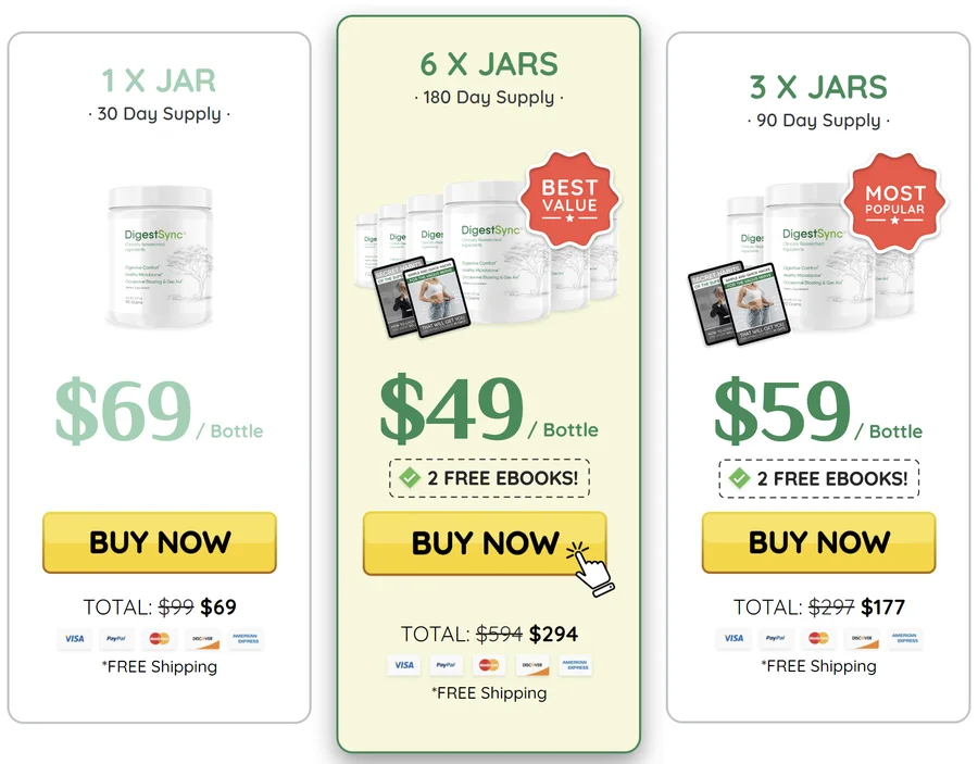 DigestSync packages 1 jar 3 jar and 6 jar official price options